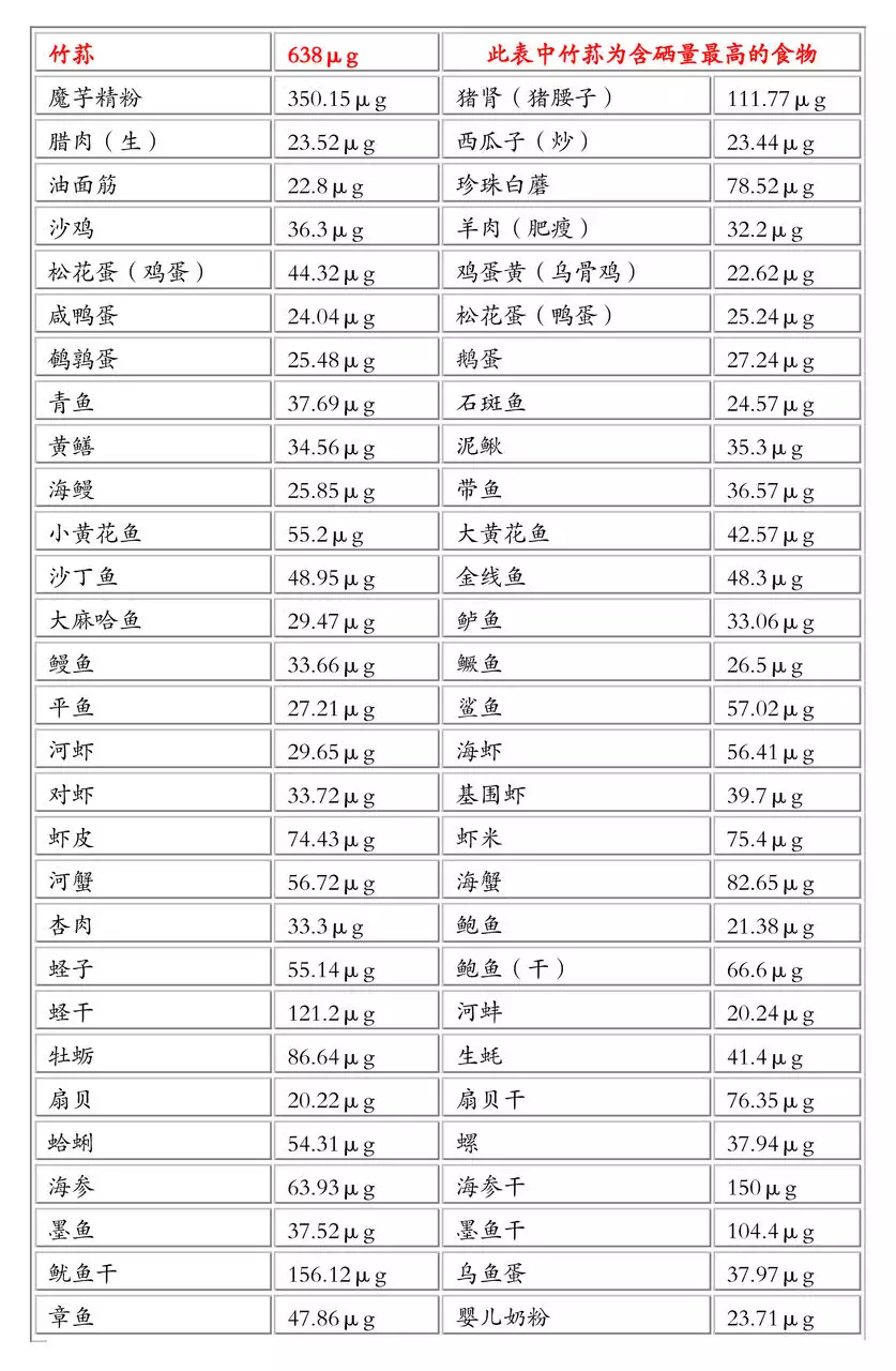 1、66年男馬與76年女龍婚配命如何:年的男人屬馬和年的屬龍女配好嗎