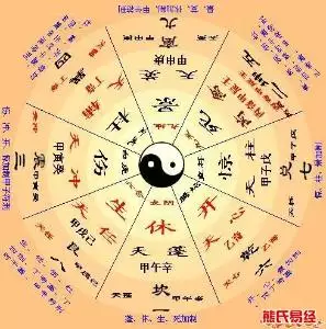 8、周易真的那麼准嗎:周易是什麼？為什麼預測的那麼准呢？它真的可以人嗎？