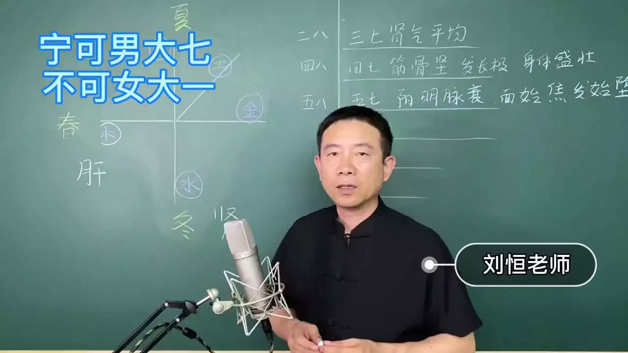 2、寧願男大七不能女大一婚配:女比男大七歲，好糾結，在一起會幸福么？