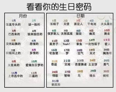 1、免費算命生辰八周易算命:免費算命_生辰八字算命_八字算命_周易算命-指迷算命