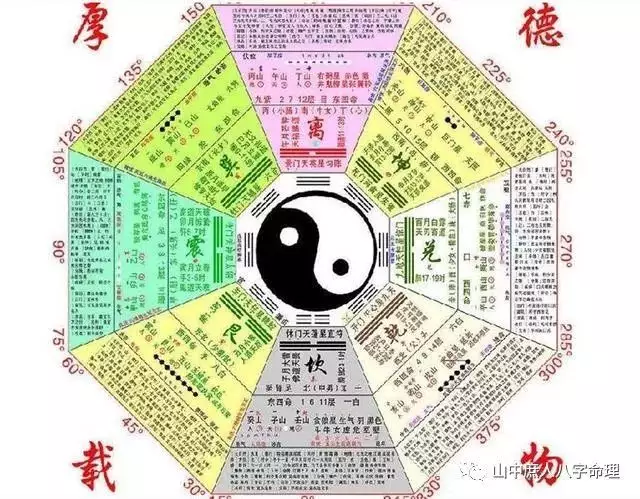 3、怎麼看八字五行缺什麼:怎麼看生辰八字五行缺什麼