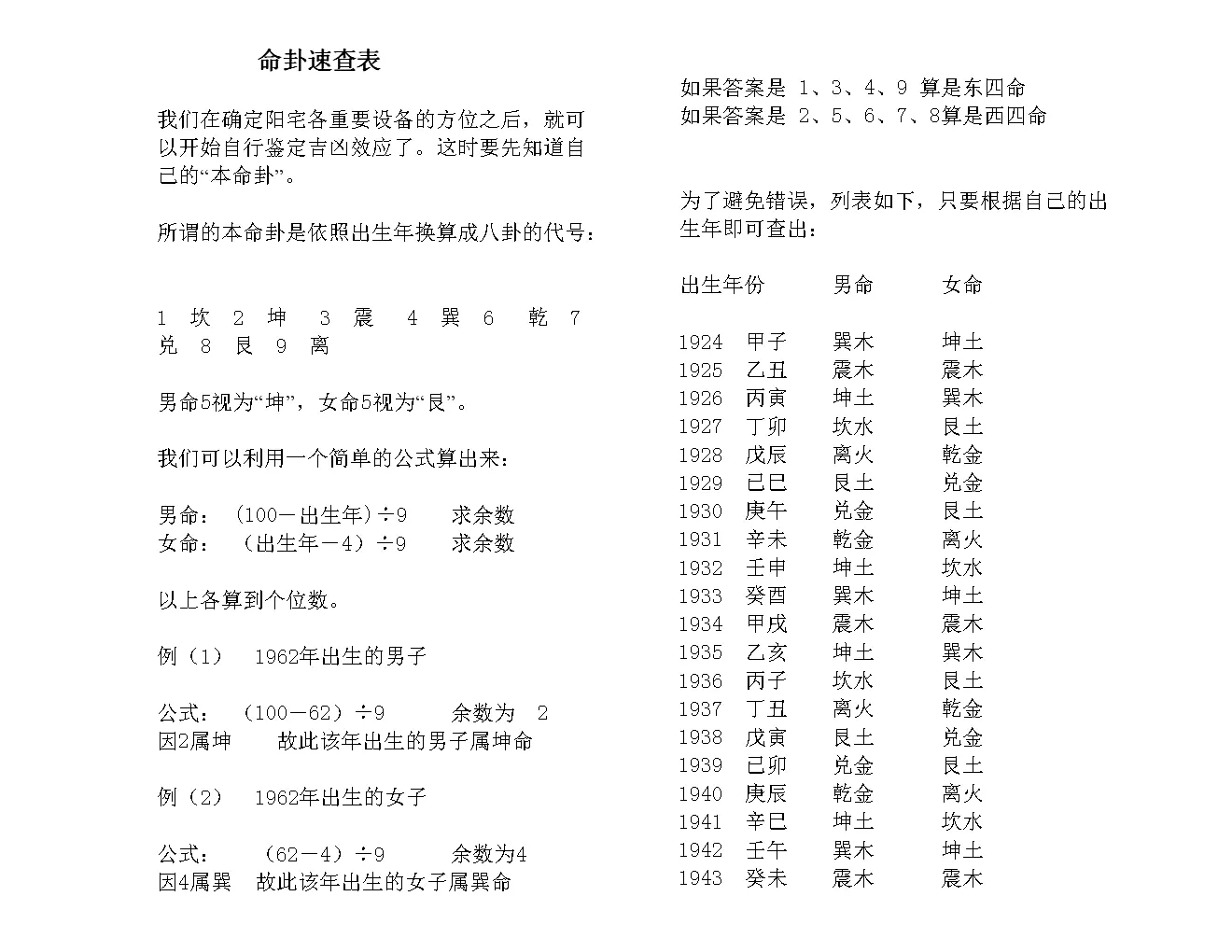 3、怎麼知道自己的命卦:本命卦到底是哪個？