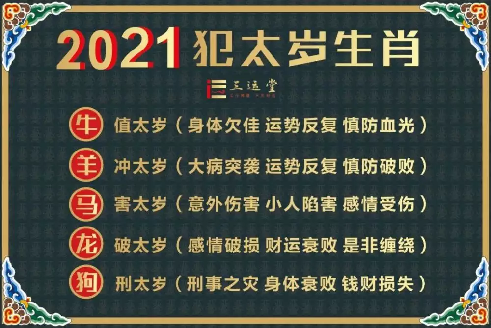 1、年命運預測免費:年運勢及運程