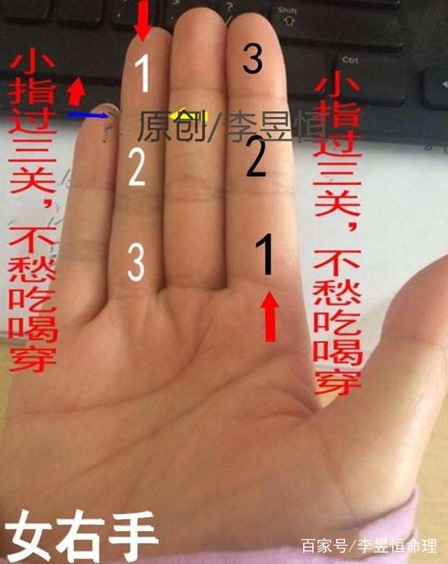 5、測自己的子女緣:怎麼測算你與子女緣分，何時到來？有嗎？