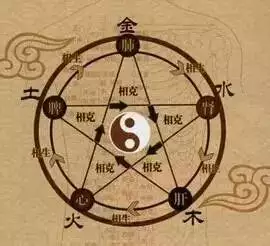 5、男士旺運旺財網名:男人最旺財的網名叫什麼？