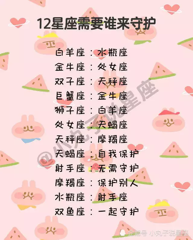 5、雙魚和巨蟹配對:雙魚座和巨蟹座的匹配值是多少呀？