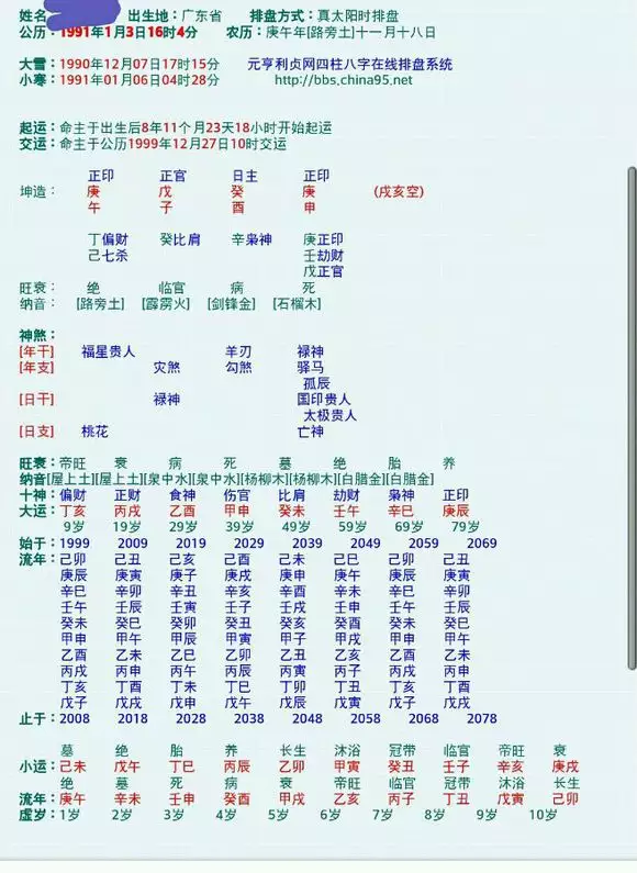 八字算命免費測八字詳批：生辰八字算命免費測試