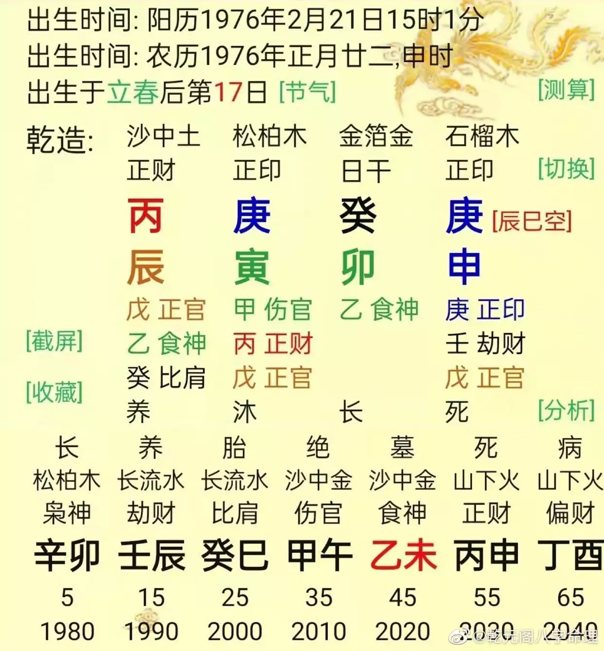 3、婚配屬相八字查詢金木水土:關於屬相和金木水火土的婚配問題