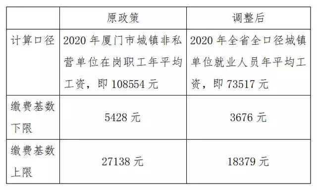 96年8月1日屬什麼屬相：96年豬和什麼屬相最配