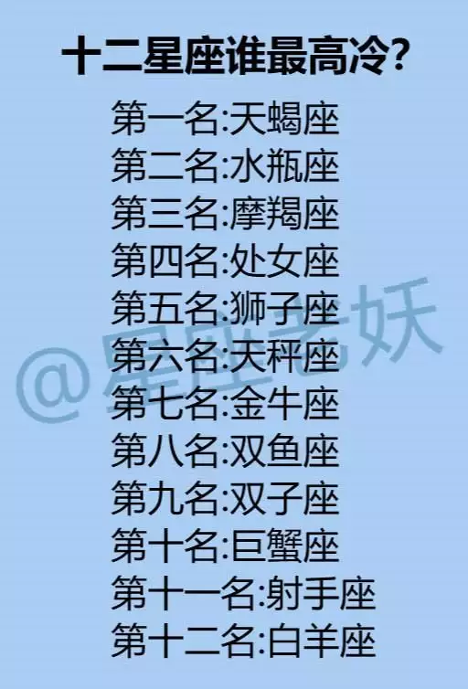 4、水瓶座男猴與白羊座女豬婚配:屬狗水瓶座男生和屬豬白羊座女生配嗎？