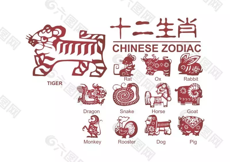 屬相猴和羊合作生意怎麼樣：屬羊的和屬猴的合夥做生意怎麼樣