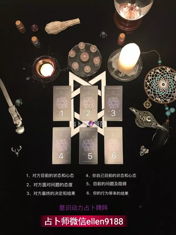 2、塔羅牌測事業應該問什麼問題:塔羅牌問現在的事業
