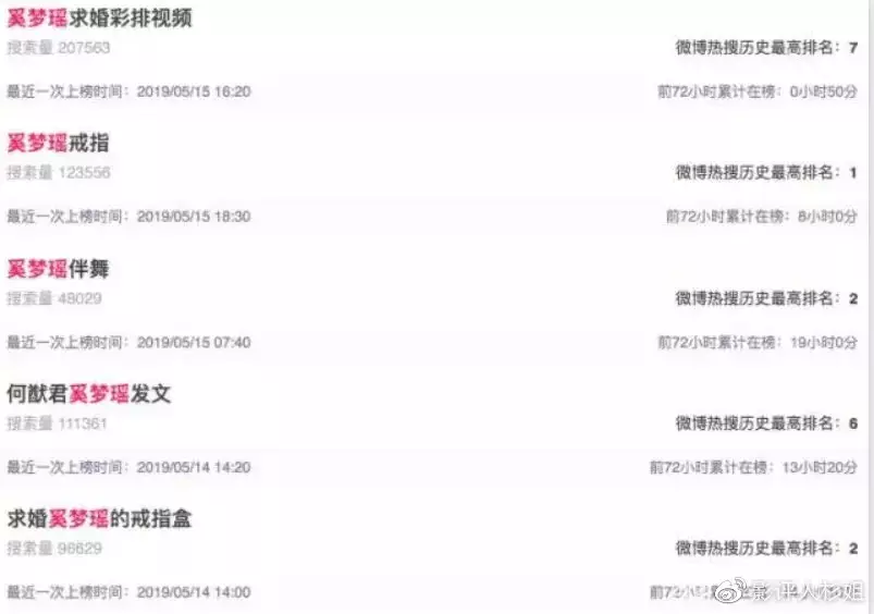 3、輸入兩個人名字測婚姻:兩個人名字緣分測試