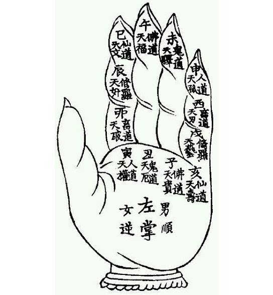 2、男生卯字女生午字婚配可以么:男女八字日柱完全相同可以婚配嗎