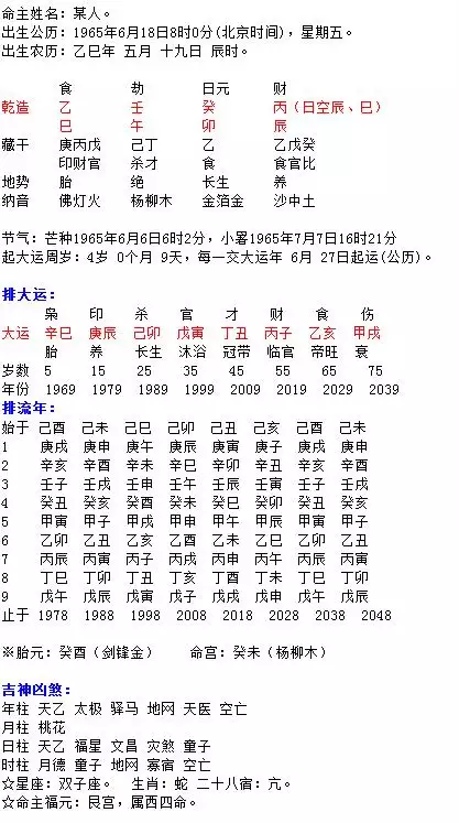 2、富貴命的八字命理特徵:富貴命的八字有什麼特徵