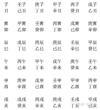 1、男丙子年出生和女丁丑年出生的今年能結婚嗎？如果今年未結明年後年可以結嗎？