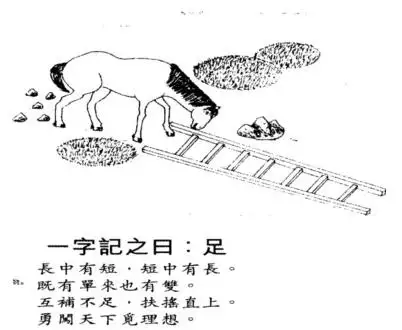 玄機盡在此言中的屬相：玄機書在此言中，打一生肖
