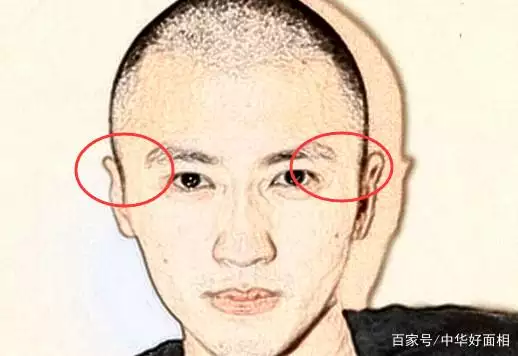 6、姻緣相面師:有沒有會看相的，突然運氣不好。婚姻也不順？