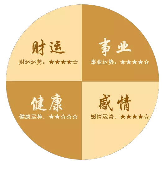 2、年的屬蛇是百年難遇:年屬蛇旺財顏色