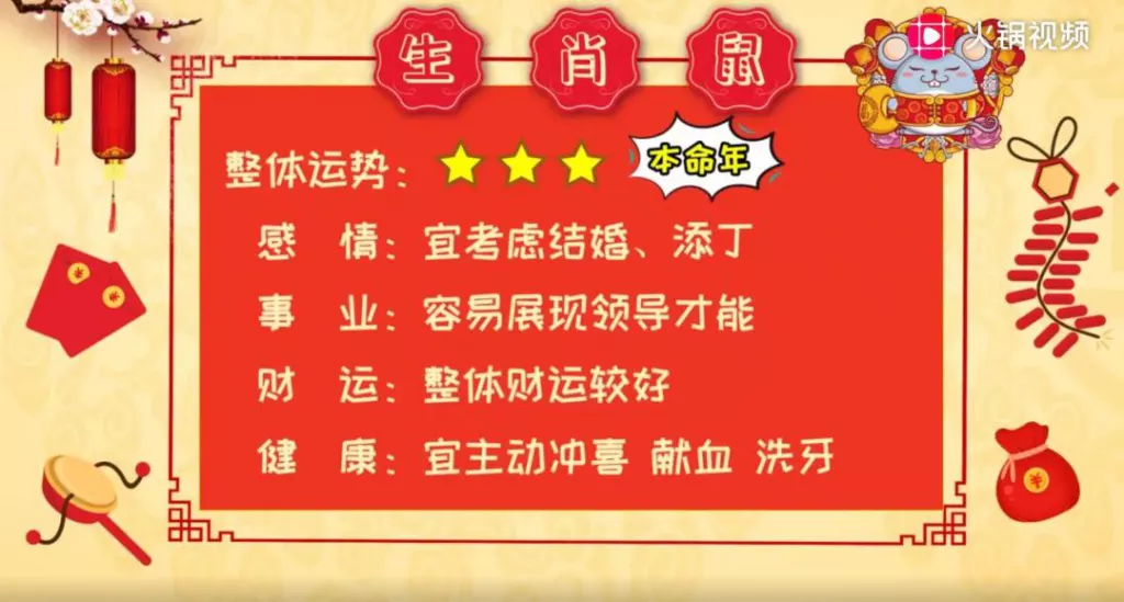 1、運勢查詢免費:十二生肖的全年運勢
