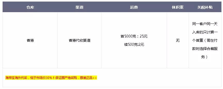 7、寄東西到要多少運費:到內地快遞費用