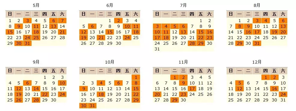 2、良辰吉日怎麼選:良辰吉日的選擇原則