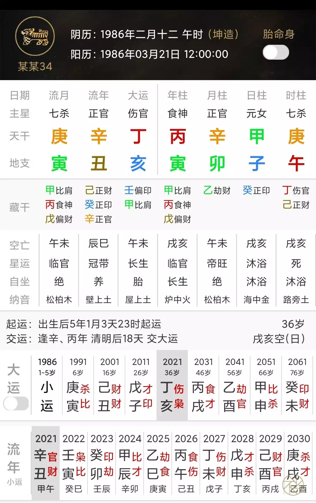 9、七殺格男命婚姻:男性七殺格和女性雜氣七殺格結合，愛情或婚姻怎樣?