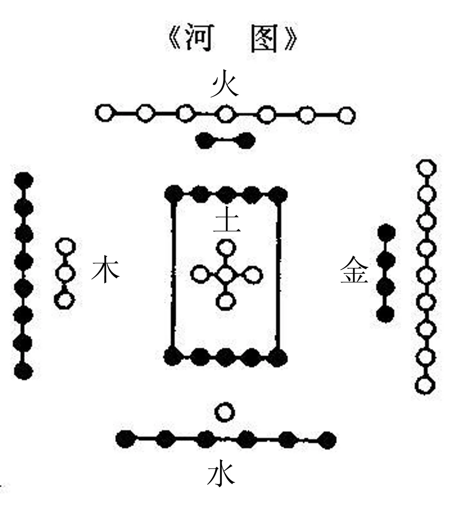 占卜何時懷孕生子在線：一個人獨自懷孕生子，並獨自帶孩子，是否可行呢？