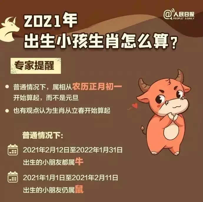 每年屬相從哪一天算起：農曆當年的屬相到底從哪天開始算？