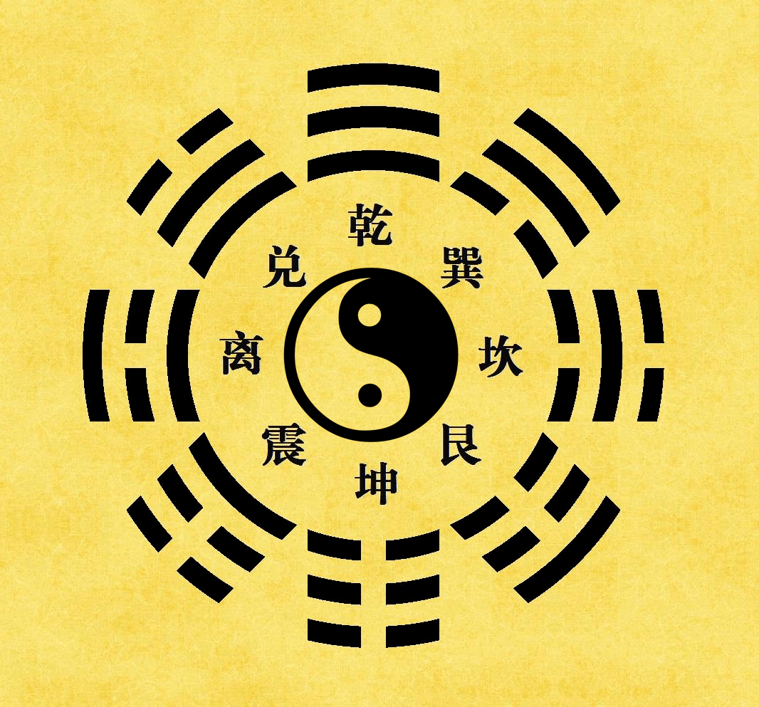 2、年1月29日15點29分出生,女孩姓林,按命格和生辰八字來算名取兩字分別取幾畫為好?謝謝各