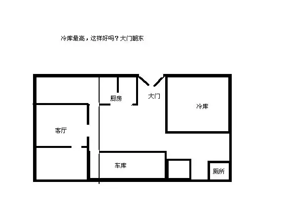 東南角風水代表什麼位置：廚房東南角風水代表什麼