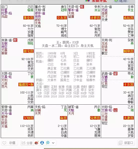 7、命主命盤免費測試:免費命盤