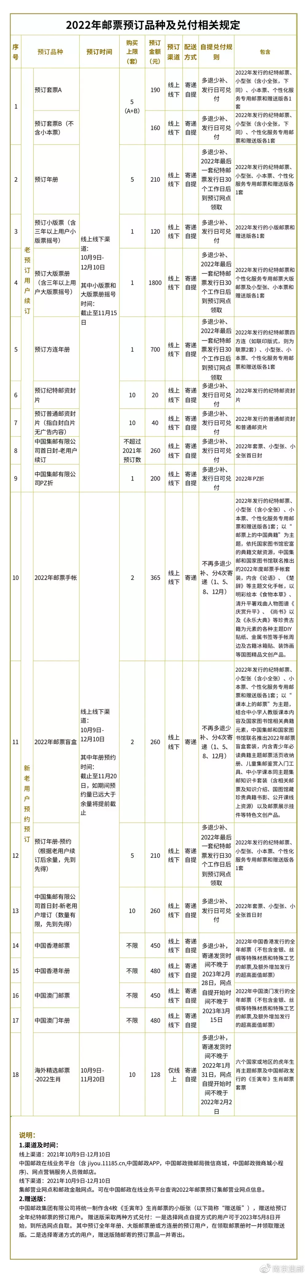 2、年巽山乾向門乙壬寅年壬寅月壬寅日壬寅時可以立碑嗎？
