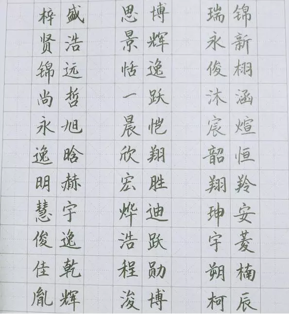 女孩37畫的名字好不好：女孩起名用總格三十七筆好不好？
