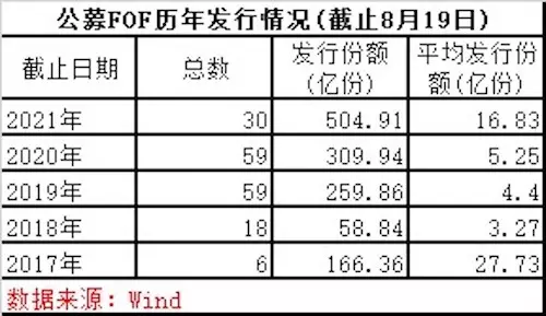 1、95年和97年的婚配:男的95年屬豬的和女的97年屬牛的合適在一起嗎？