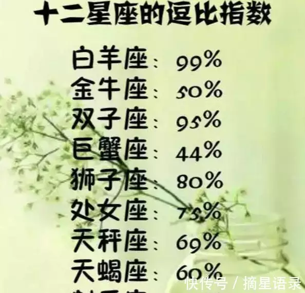 1、80年男和85女婚配相配嗎:85年屬牛和80年屬猴相配嗎
