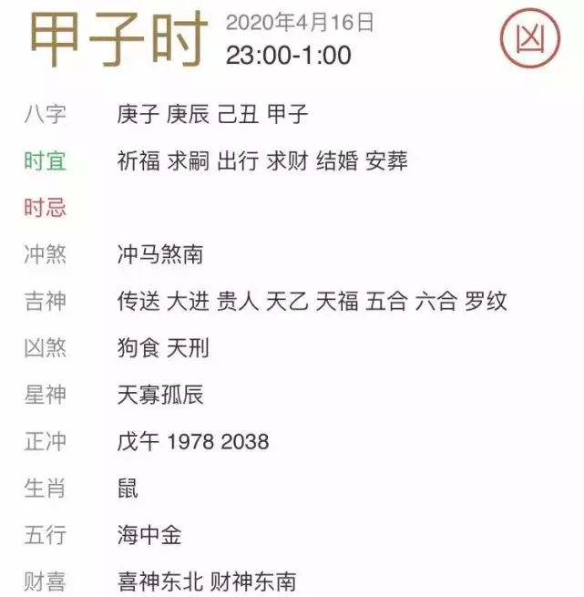 3、順歷老黃曆黃道吉日:順歷准查黃道吉日準不準