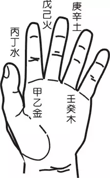 4、劍鋒金和山頭火相配嗎:男山頭火命，女劍鋒金命，配嗎？