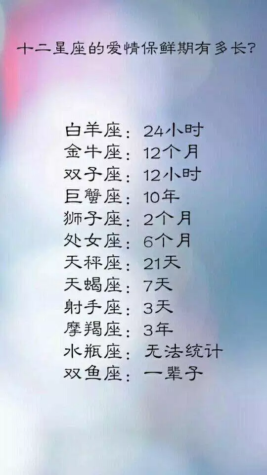 7、情侶名字配對免費測試:名字配對測試兩人姻緣免費？