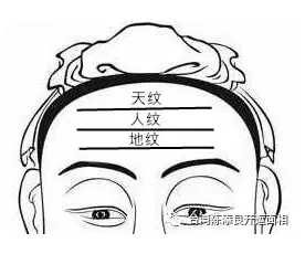 3、上即將轉運的徵兆:“發福”一詞怎麼來的?為什麼都說婚後的人易“發福”呢?