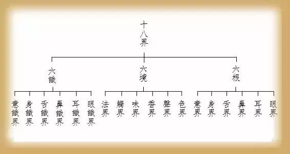 碎石也破成六形打一屬相：三六轉頭來翻念，碎石也破成六形。打数字