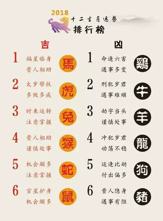 為什麼有的人娶親要忌屬相：為什麼娶親要隱諱屬相,若是有的沒有隱諱,會有什麼情形