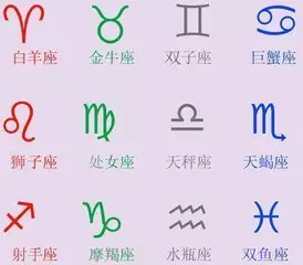 5、獅子座和什麼星座最配做夫妻:獅子座和什麼星座最配