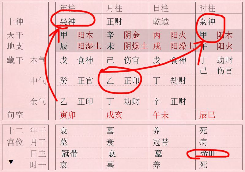 1、初學者如何學八字:問下八字如何學習及入門。