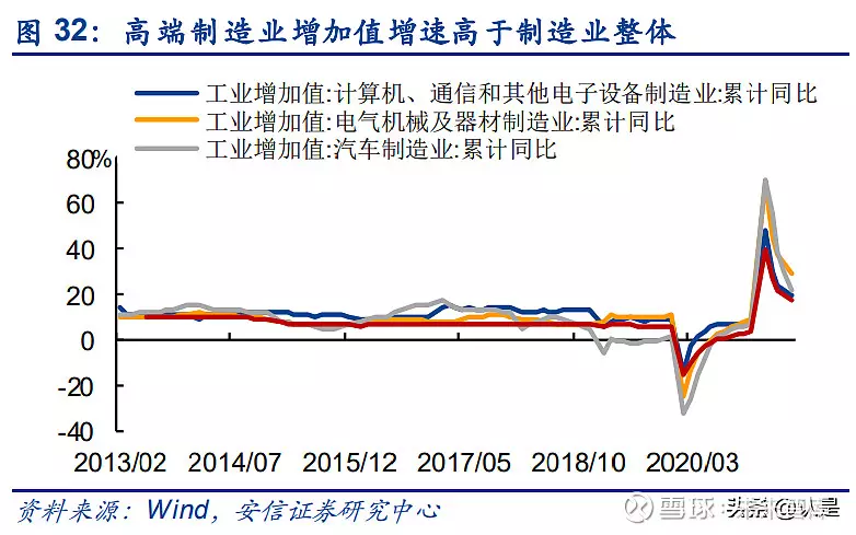 1、寶馬一系從德國出廠裝運到運至港口需多長時間？4S店有關新車到店的說法不一致，正常嗎? 可信嗎？
