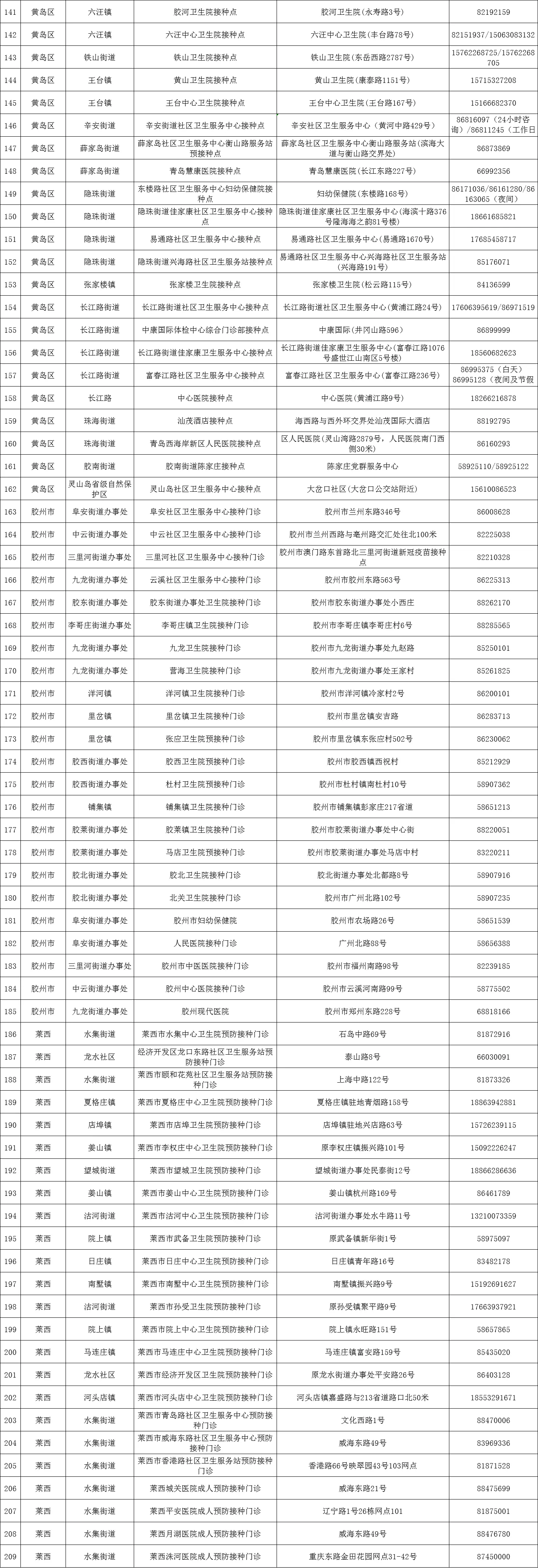 2、92年出生和93年出生婚配:93年男子和92年出生女子能婚配嗎