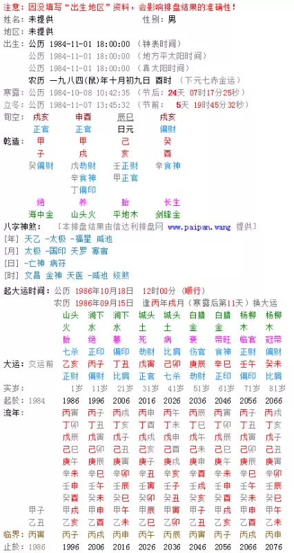1、壬戌年男和乙丑年女婚配怎麼樣:85乙丑年男配82壬戌年女合適嗎