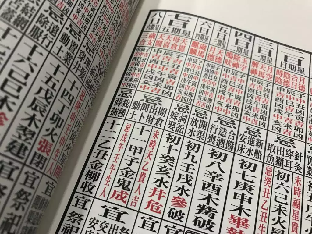 陽曆年4月出生屬相：年4月生的屬龍的09年運勢