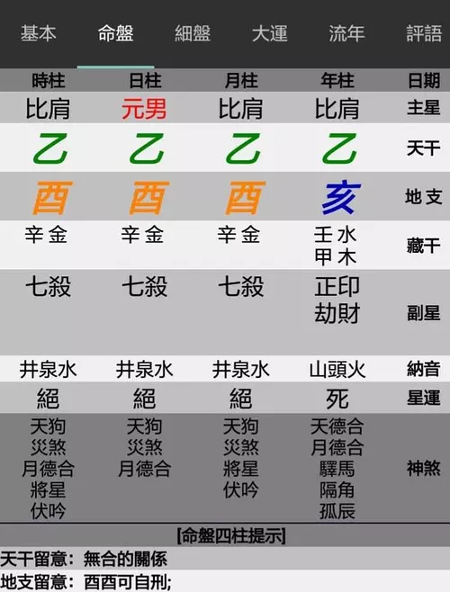 3、如何看自己八字屬什麼命:怎樣知道自己是什麼命？金木水火土