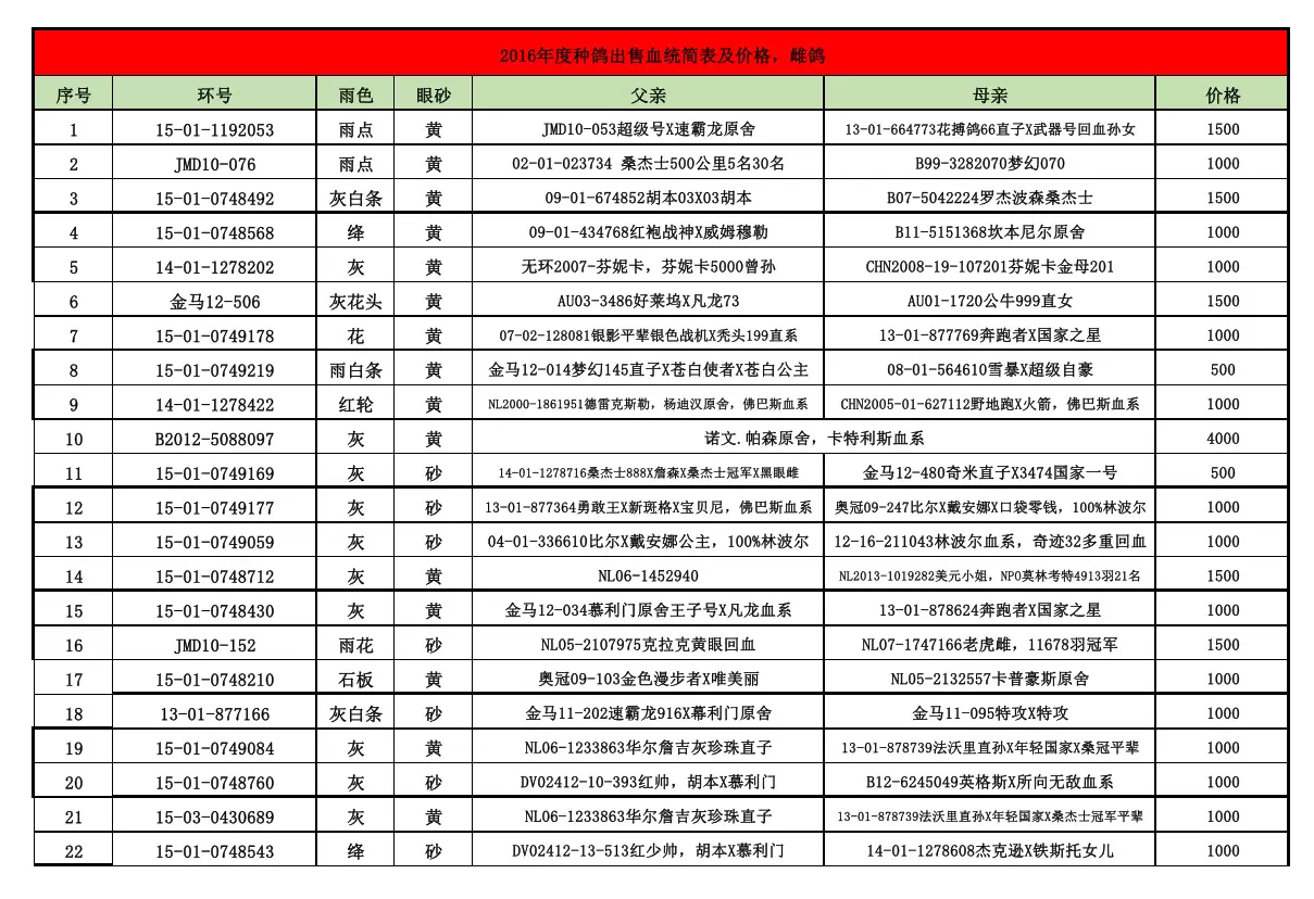 7、轉運費是什麼費用:什麼是快遞轉運費用?